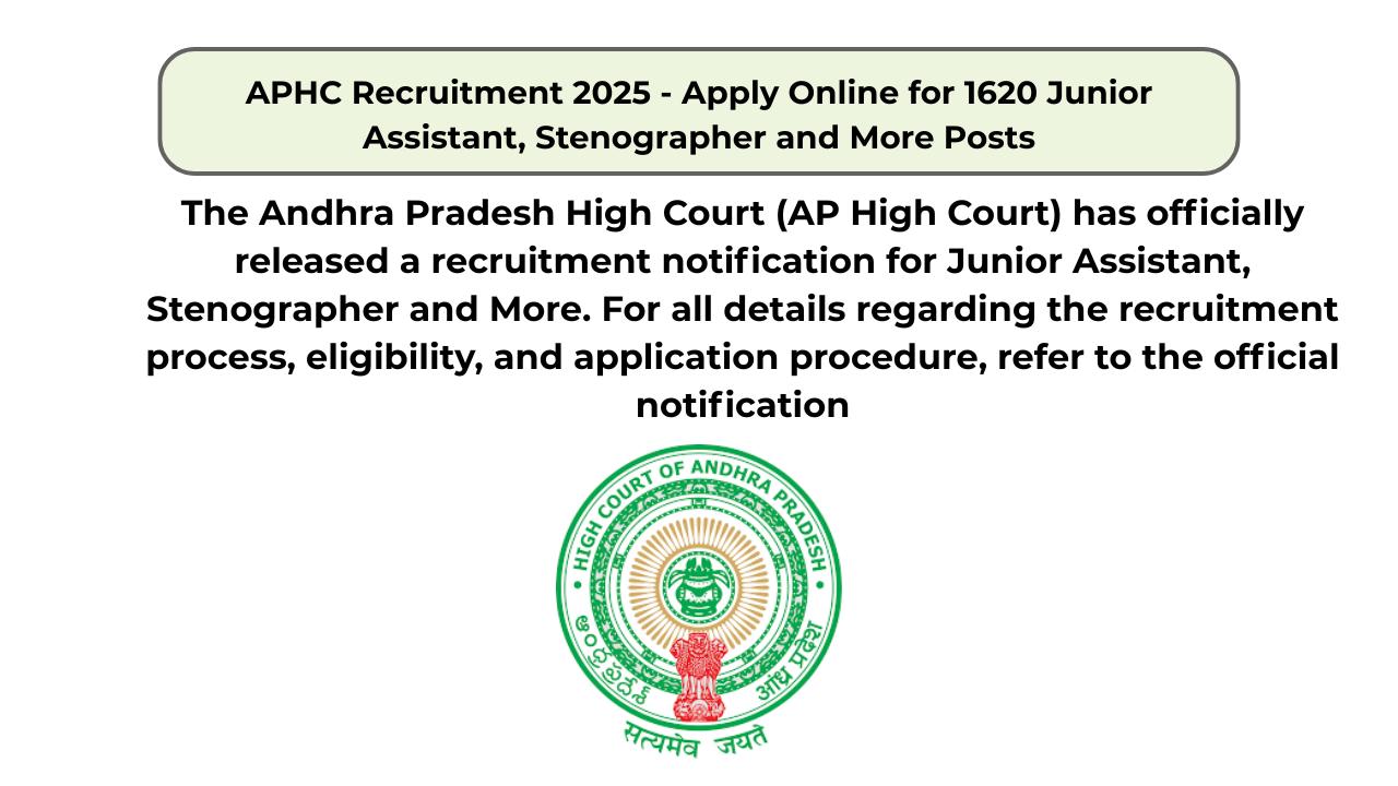 APHC Recruitment 2025 – Apply Online for 1620 Junior Assistant, Stenographer and More Posts