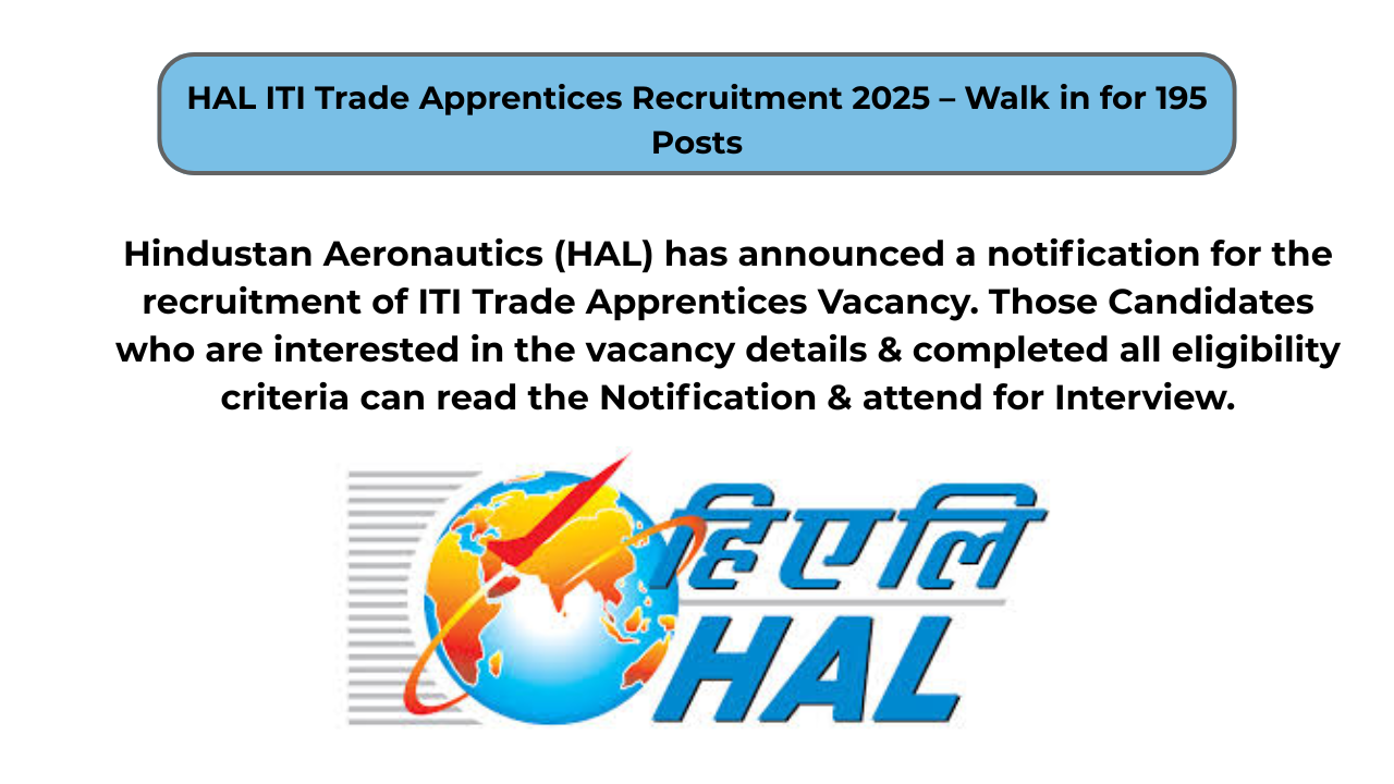 HAL ITI Trade Apprentices Recruitment 2025 – Walk in for 195 Posts