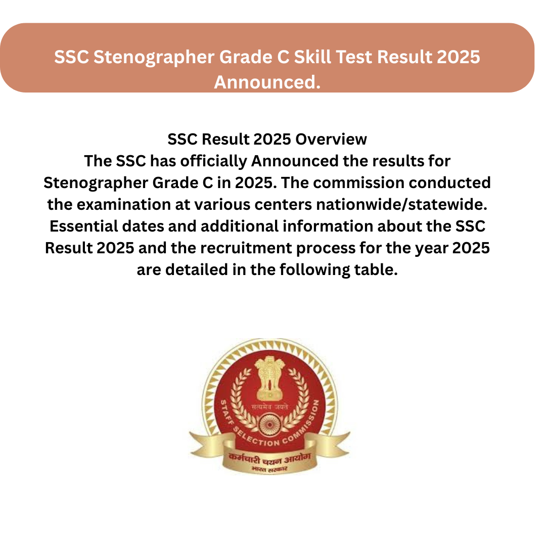 SSC Stenographer Grade C Skill Test Result 2025