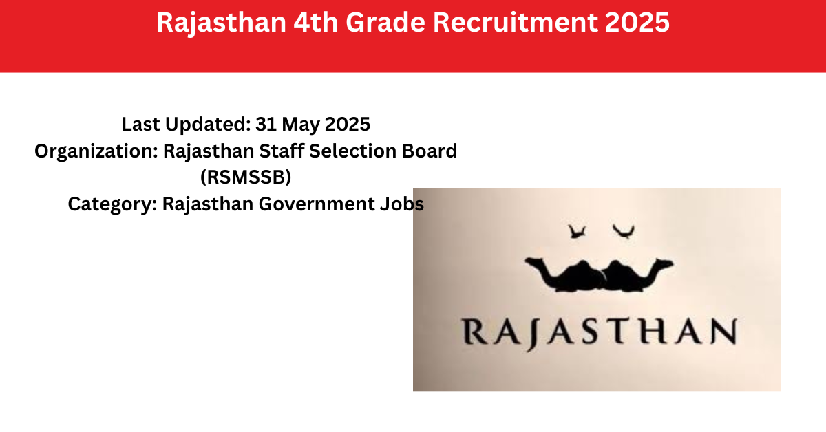 Rajasthan 4th Grade Recruitment 2025 – Apply for 52,453 Posts