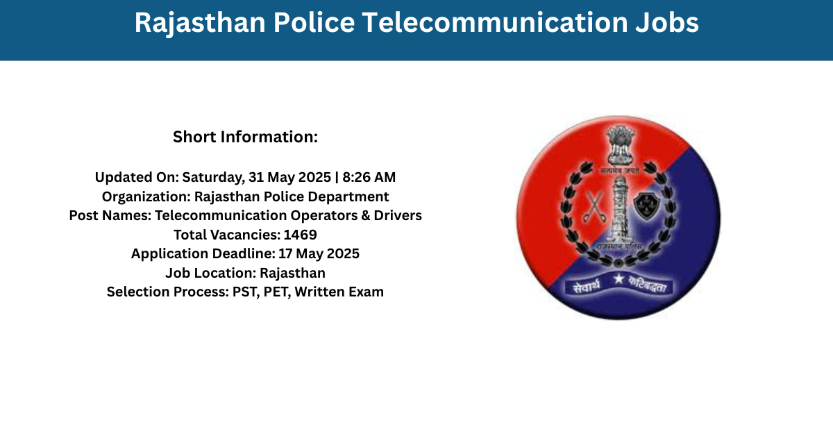 Rajasthan Police Telecommunication Recruitment 2025 – 1469 Vacancies